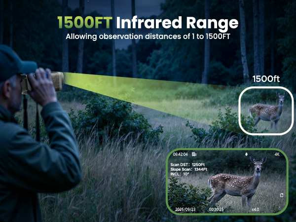 Why Night Vision Binoculars Are Worth Carrying After Dark