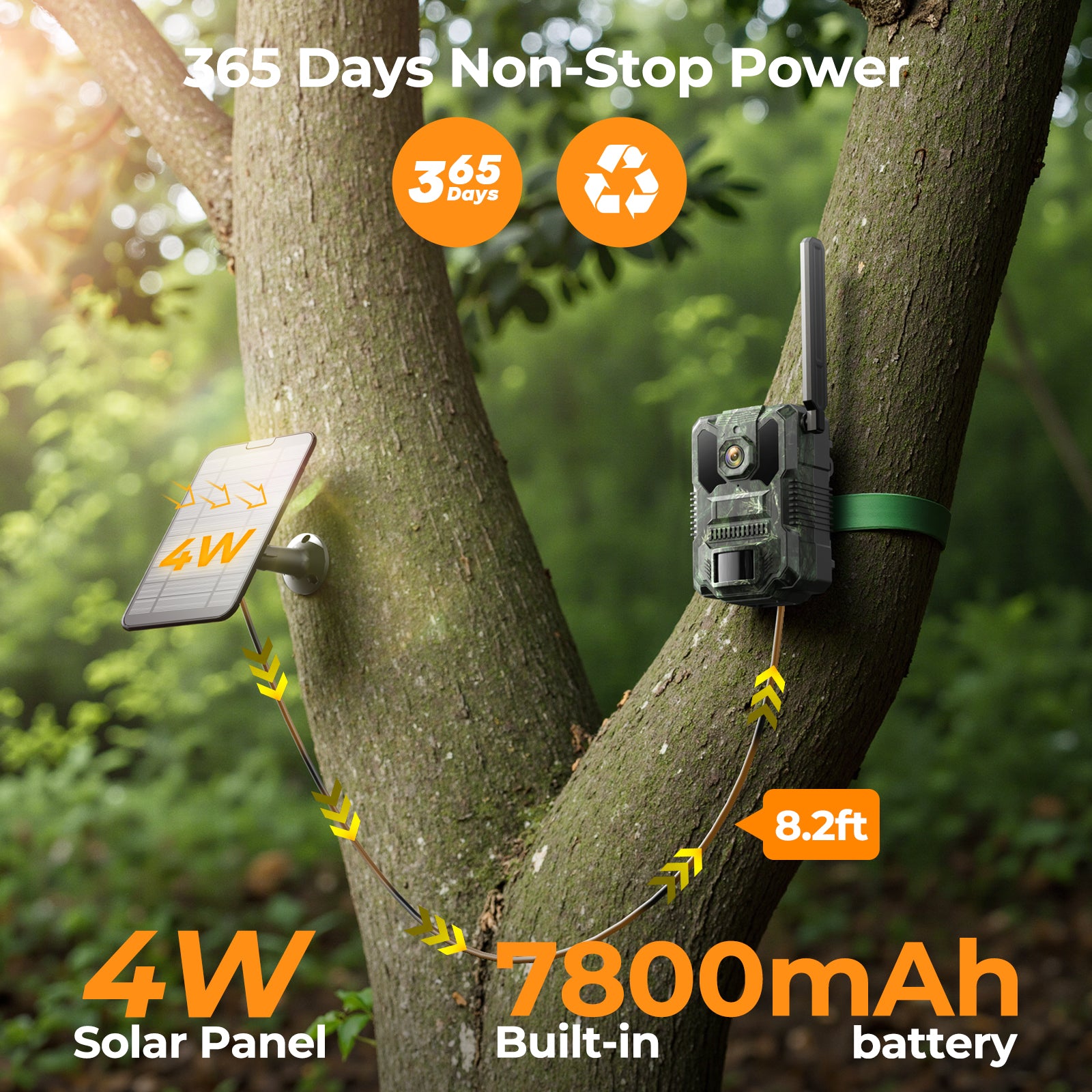 Campark TC36 Trail Camera, Live Feed Cellular Trail Cameras with 940nm Low Glow Light and 10x Digital Zoom