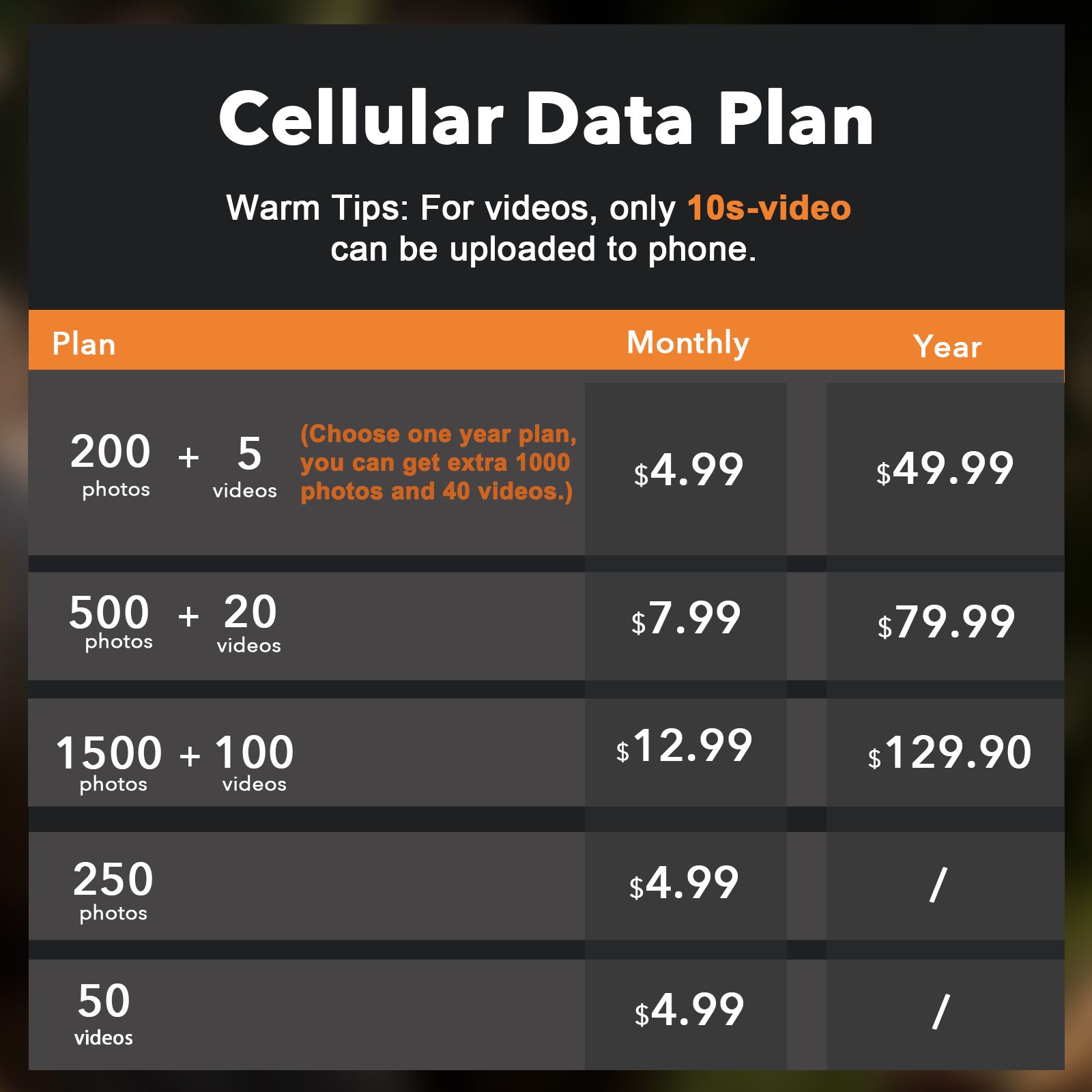  4G LTE Cellular Trail Camera Wireless View Outdoor Game Camera]