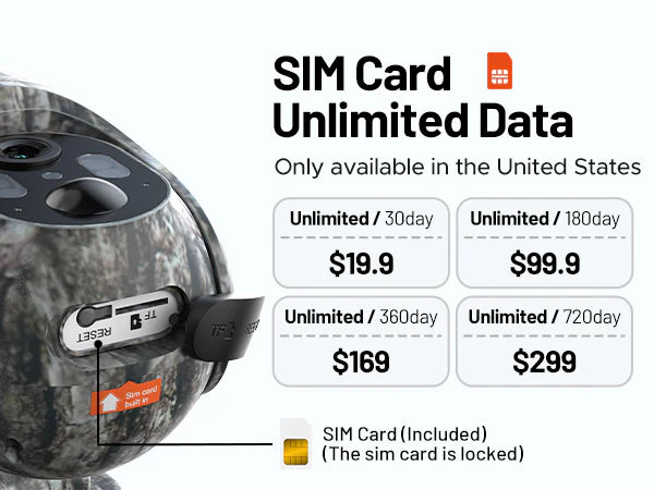 Cost-Effective 4G Data Plans