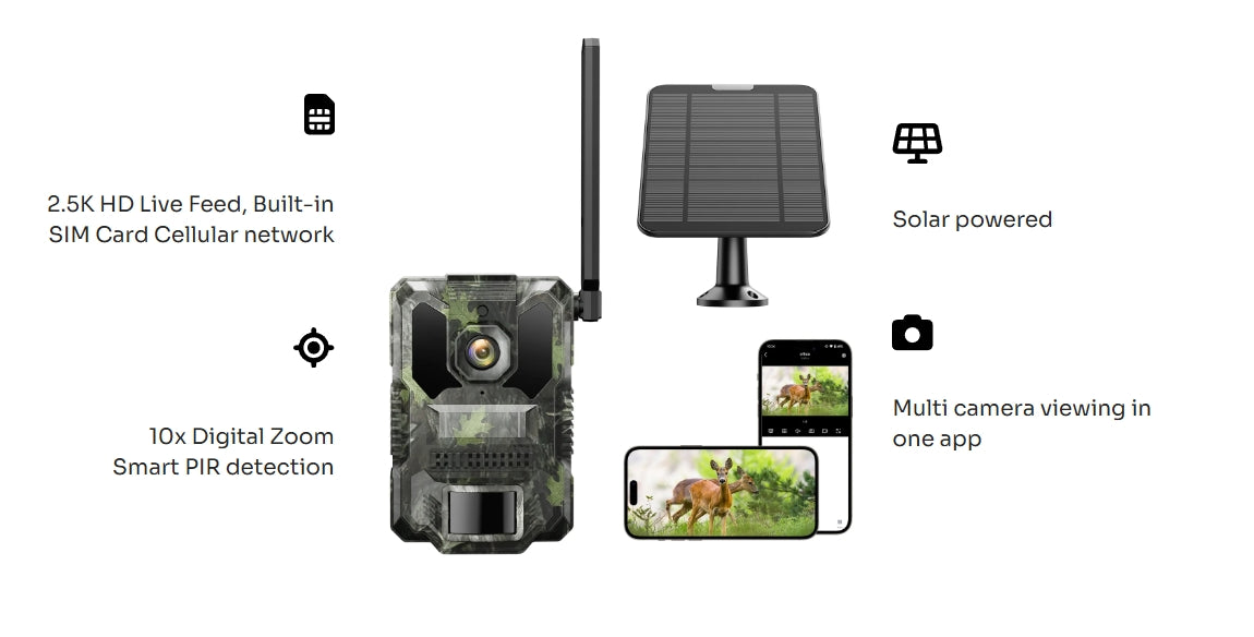 Campark TC36 Trail Camera