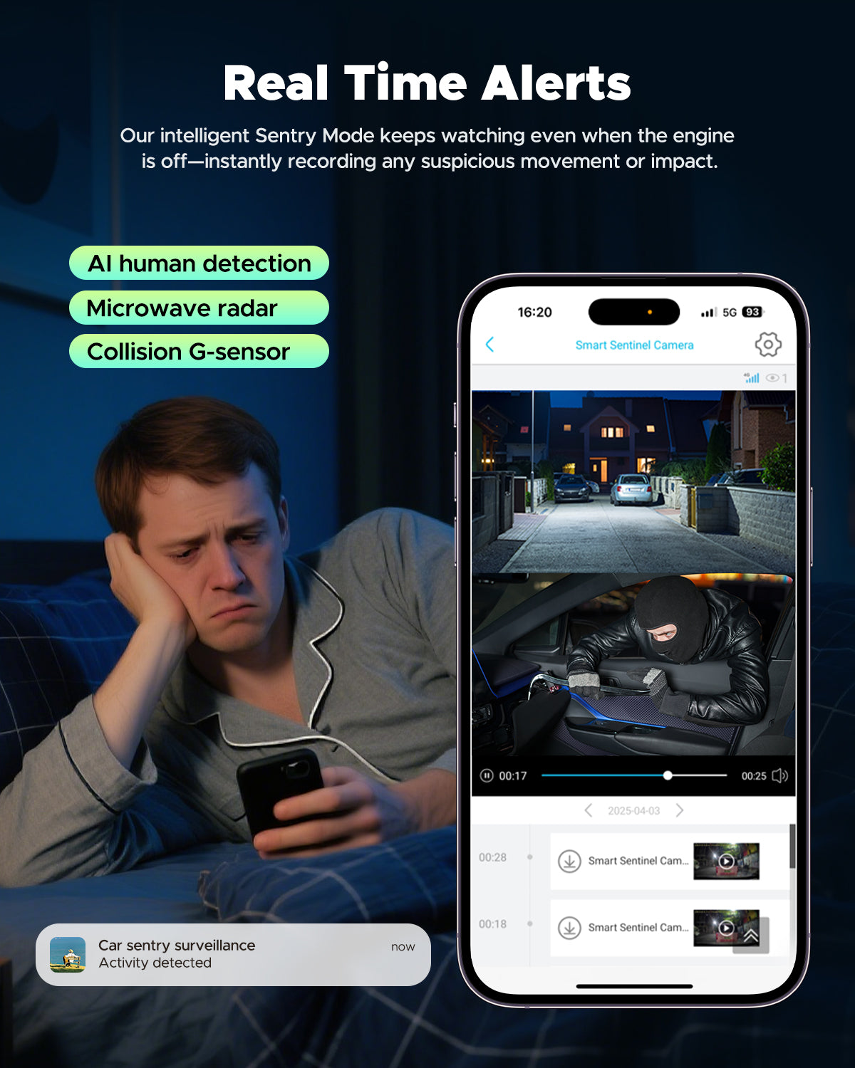 4G LTE Cellular Dash Cam, Remote Live-View & Location Event Video Alarm & Cloud Storage Car Security Camera