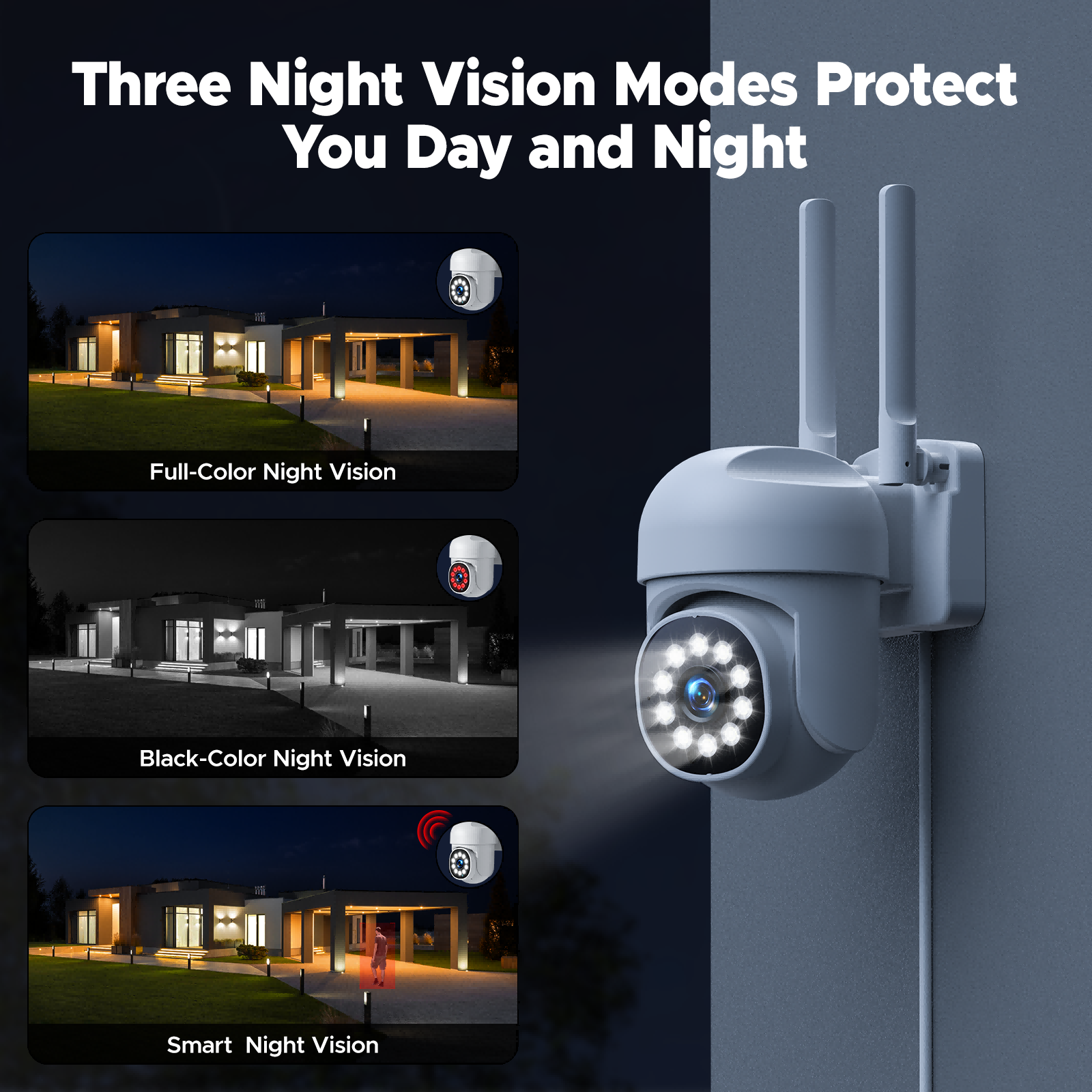 Campark SC53 Wireless Security Camera System with 500GB HDD, No Subscription