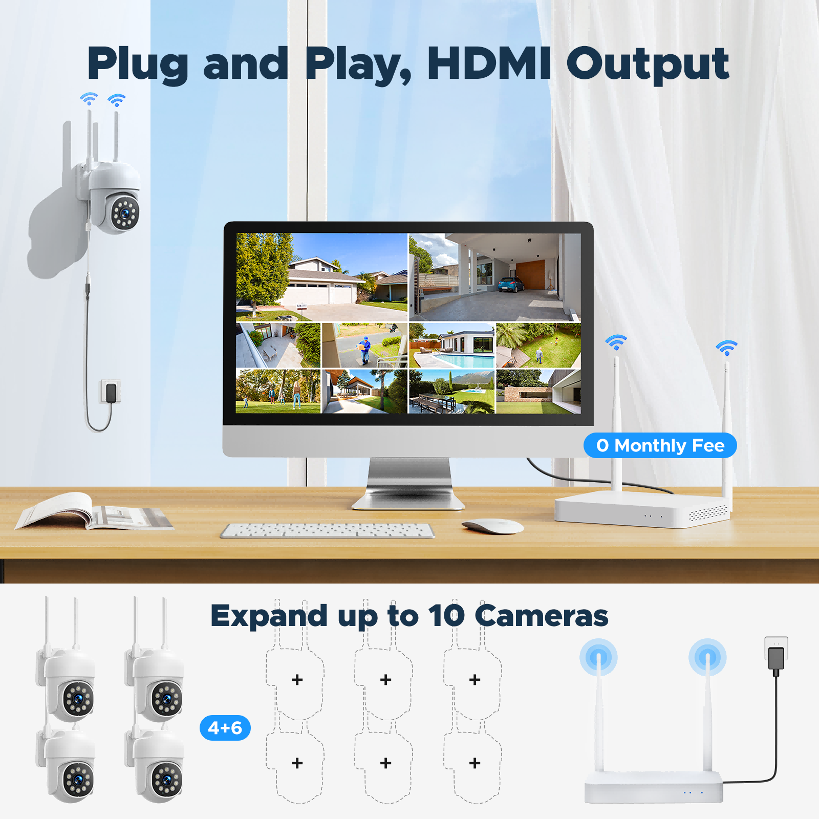 Campark SC53 Wireless Security Camera System with 500GB HDD, No Subscription