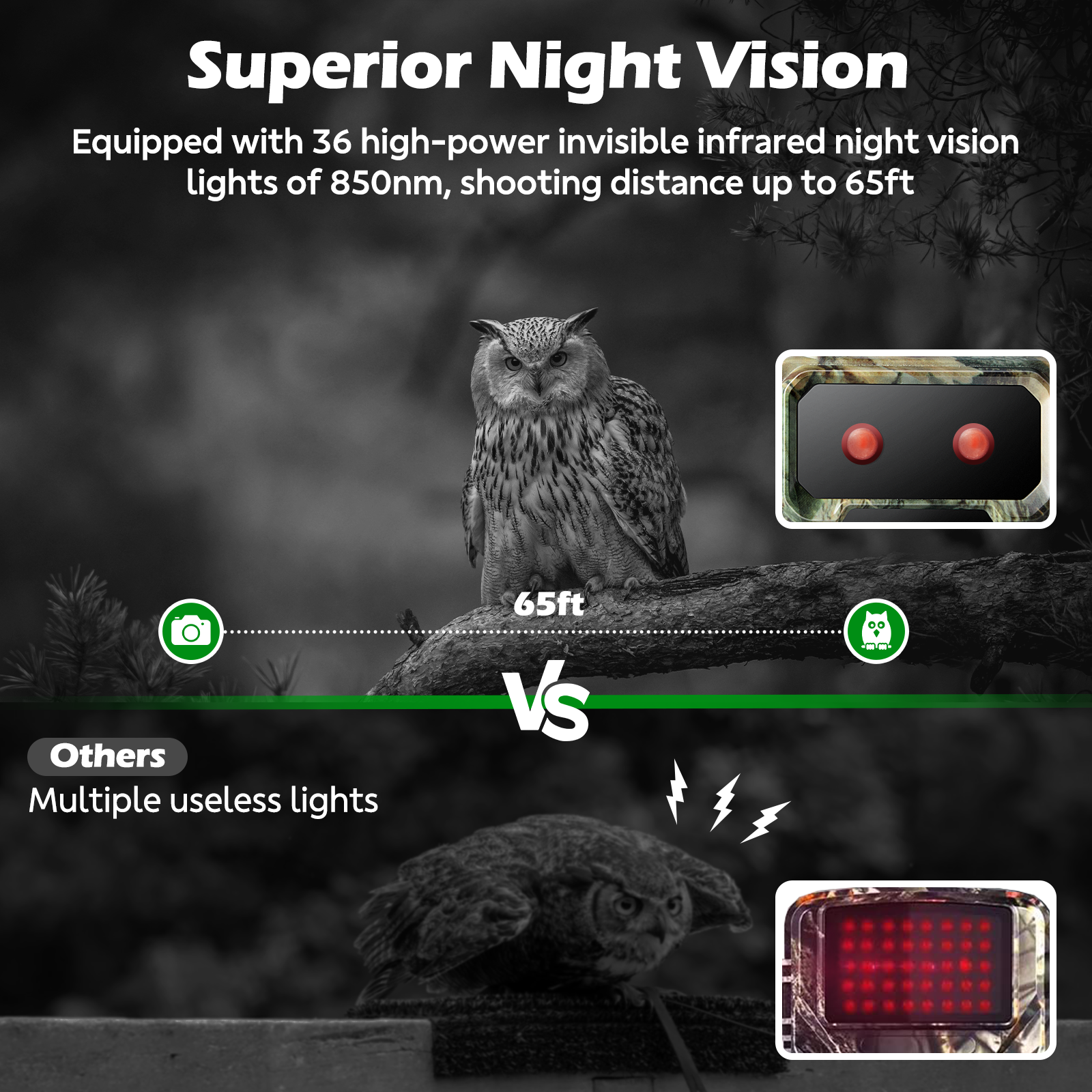 Campark TC31 Cellular Trail Camera,  Built in sim card & Free 64GB storage