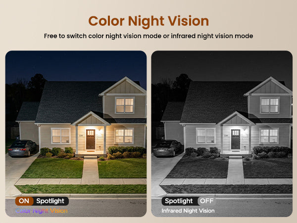 Color Night Vision