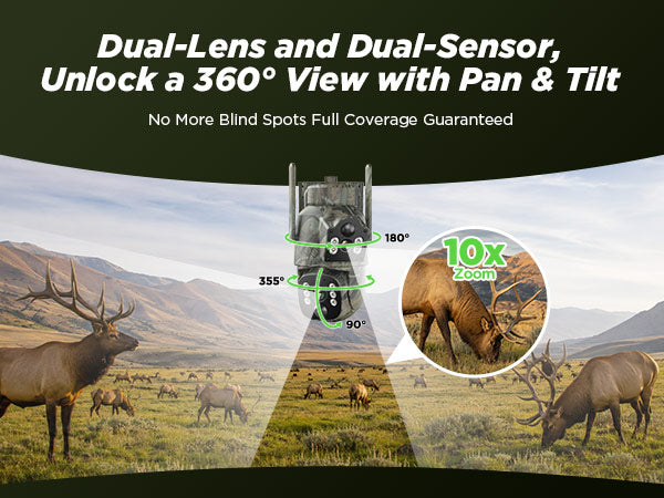 360° View with Auto-Tracking