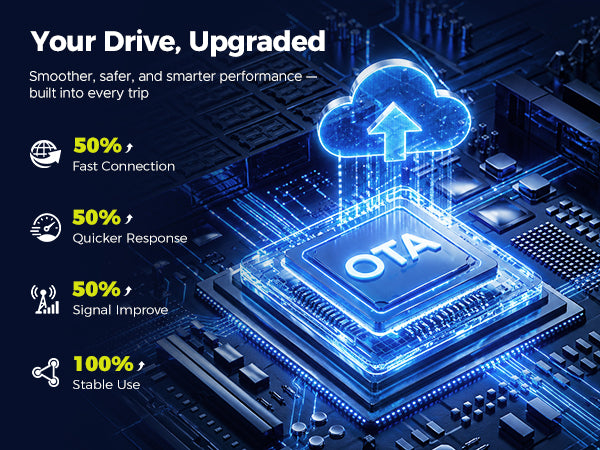 Compatibility detail