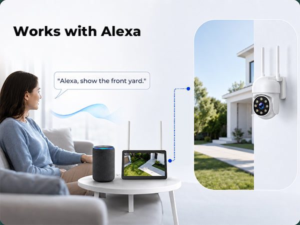 Ask Alexa. See Your Camera