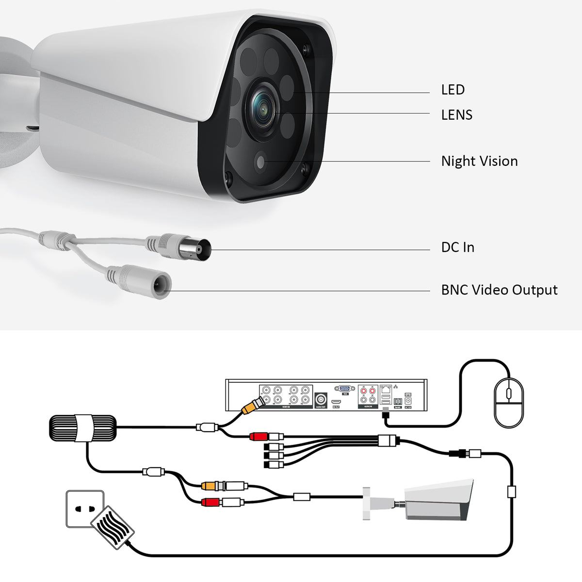 Campark W208 8CH 1080P Lite Wired DVR Security Cameras System with 3TB Hard Drive (Only available in the US)