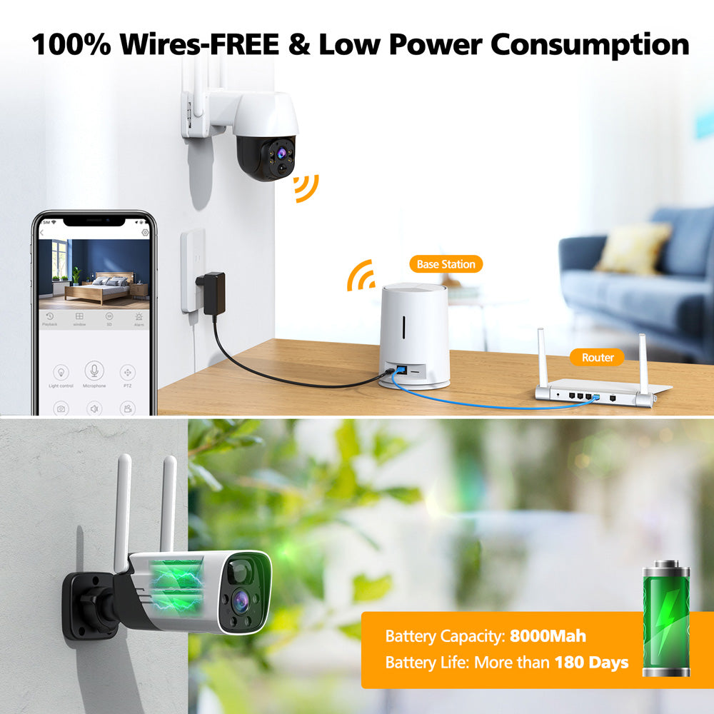 Campark SC06 4MP 100% Wire-Free Battery Powered Security 360° PTZ Camera System With Color Night Vision, No Monthly Fee（Only available in Europe)