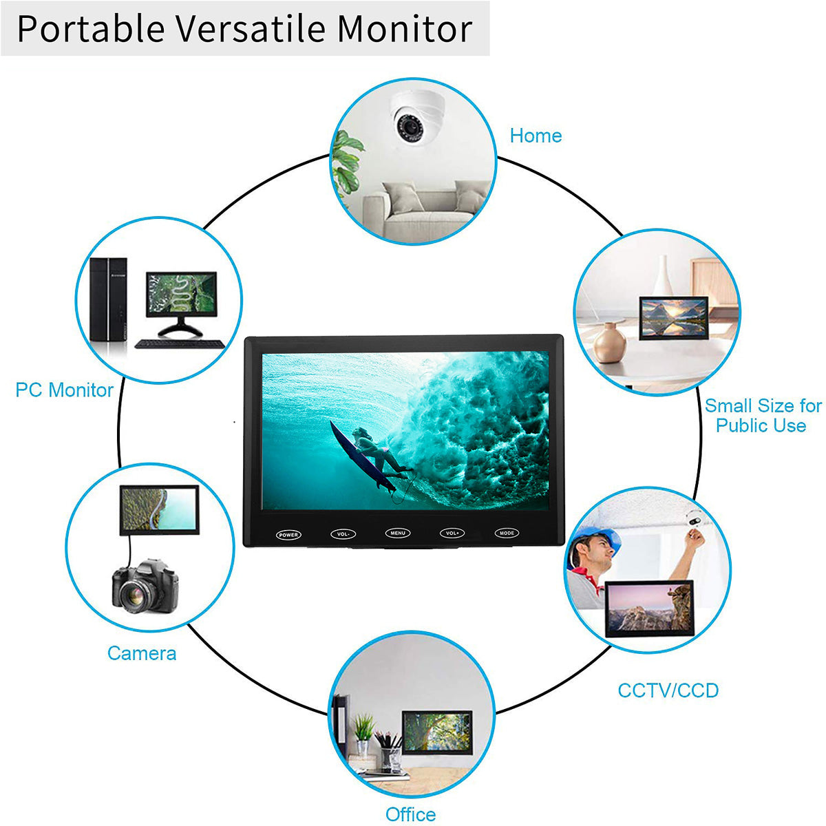 Campark WR730P 7'' 1024 x 600 Security Monitor, Support VGA/AV/HDMI/USB Interface（Only Available in Europe）