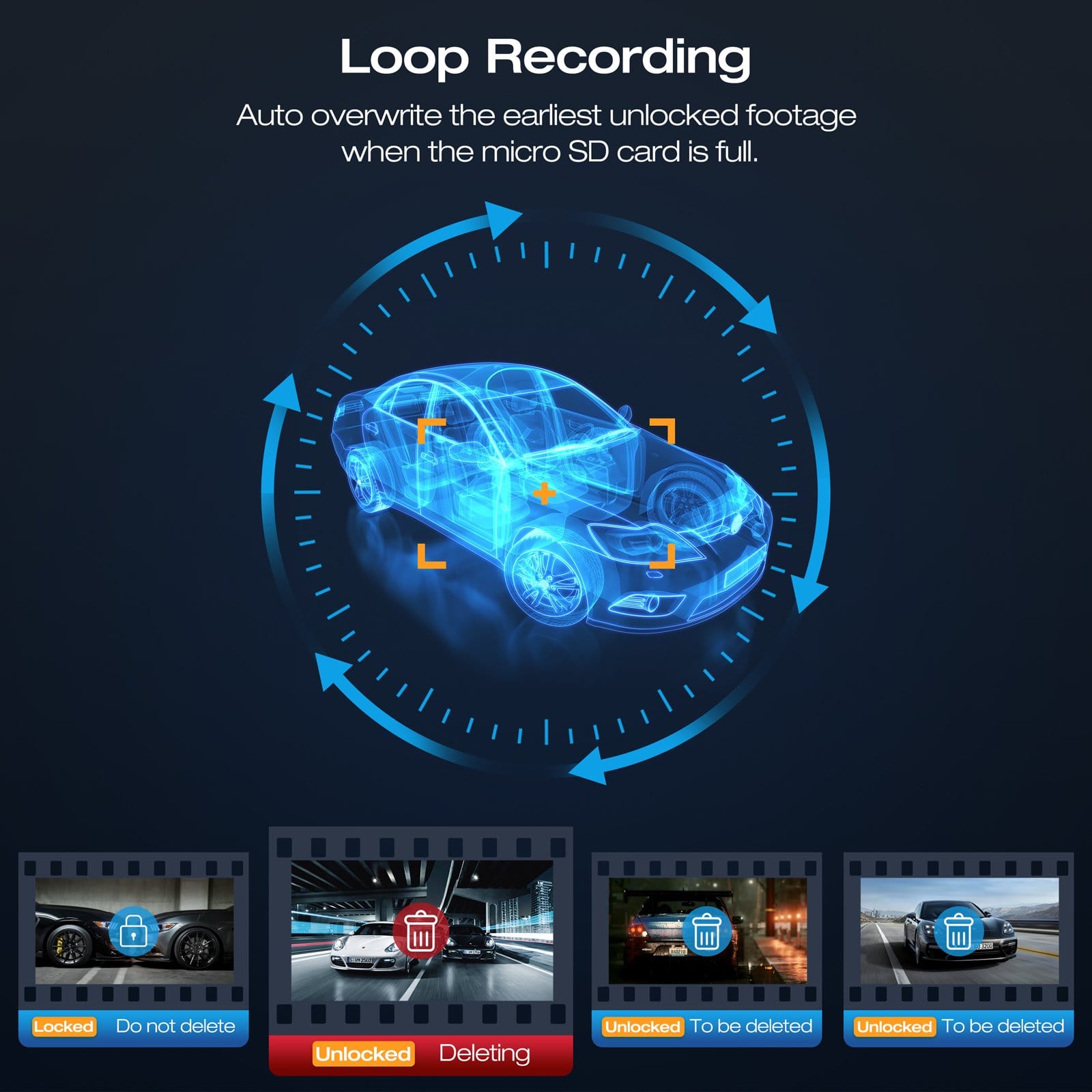 Campark DC40 Dash Camera supports loop recording