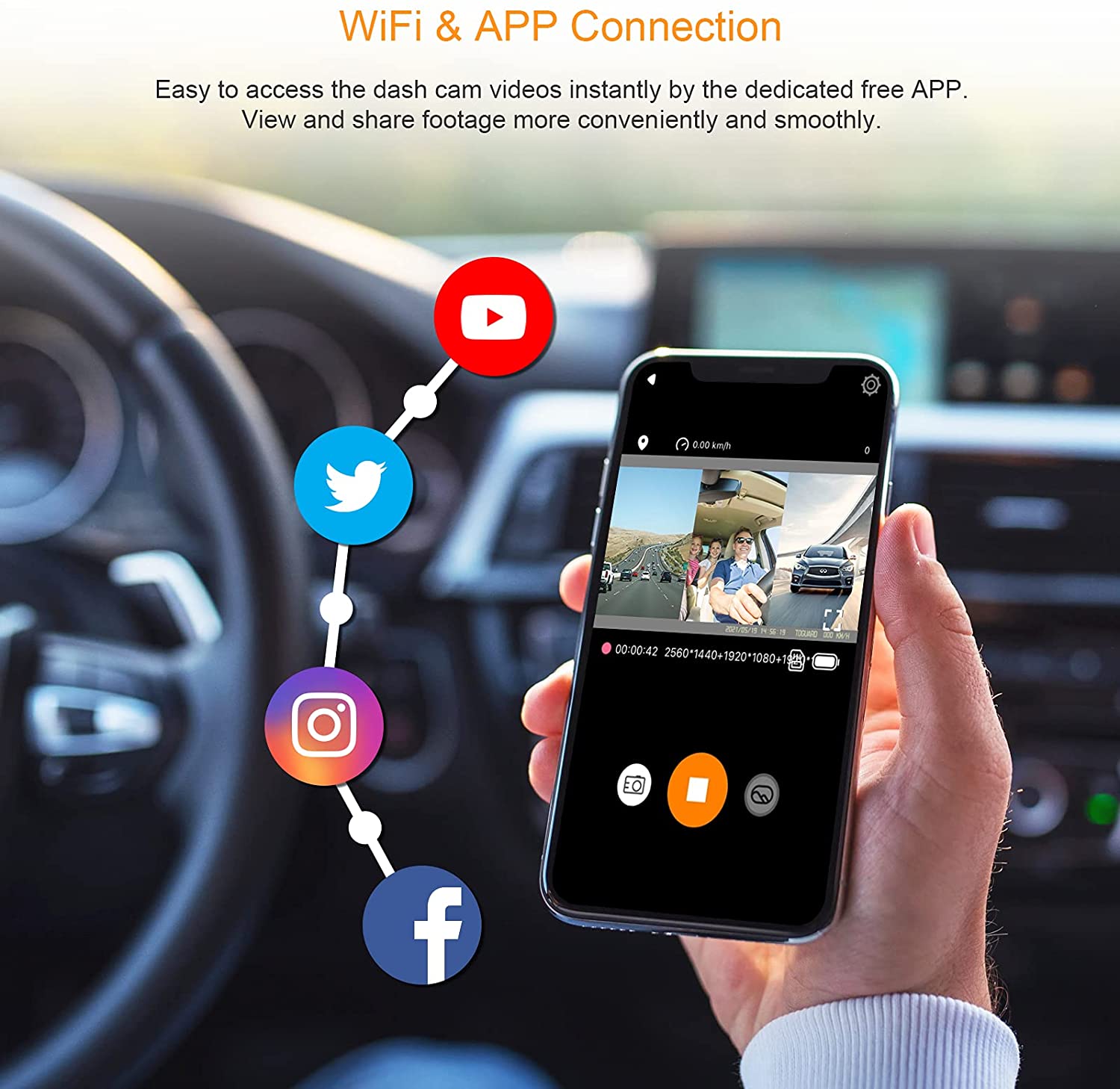TOGUARD CE66A GPS 4K WiFi , 2k+1080P+1080P 3 Way Triple Car DVR Camera IR Night Vision Driving Recorder