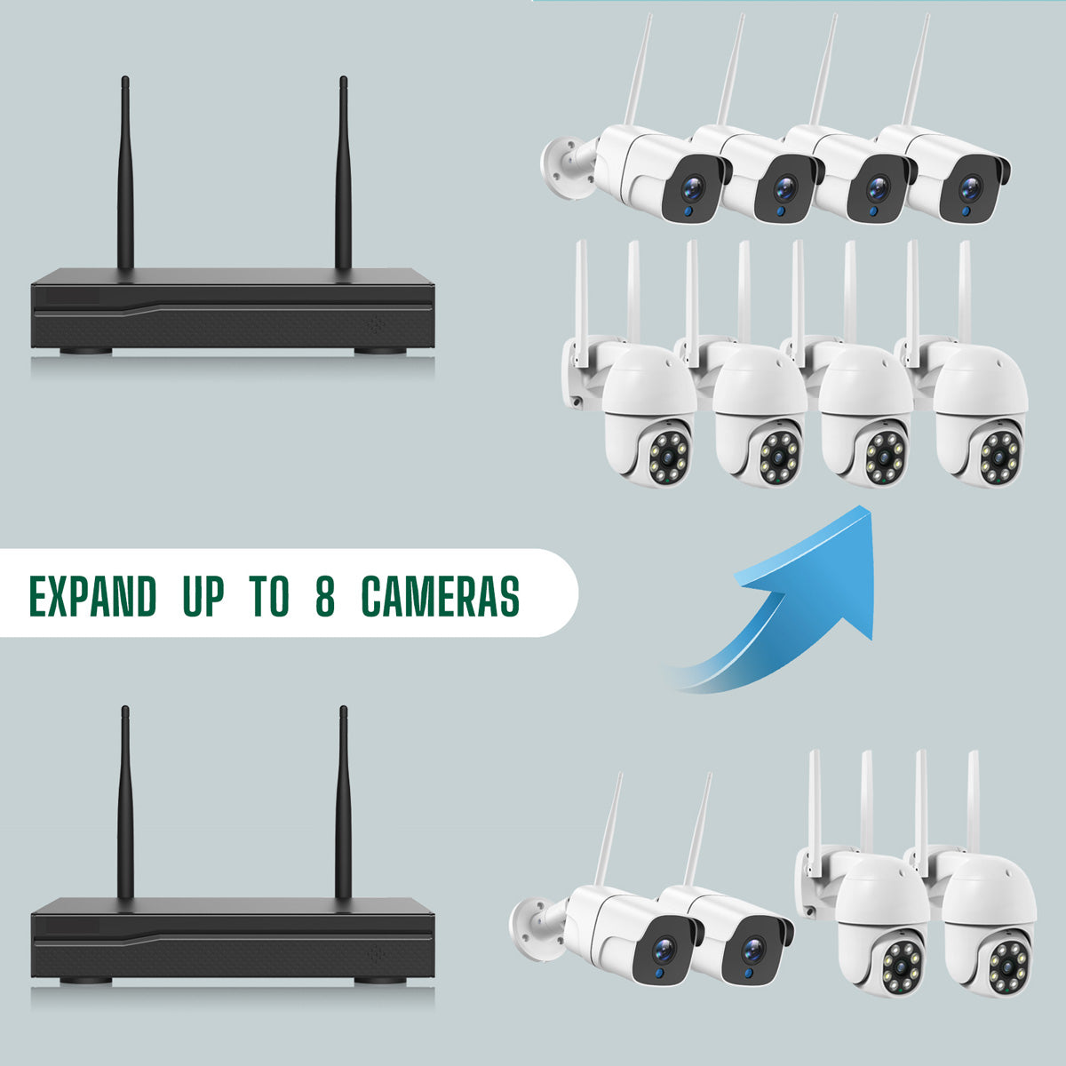 Campark W310 8CH 3MP PTZ Camera & Bullet Camera Combo Security Camera System Kit（Only available in Canada ）