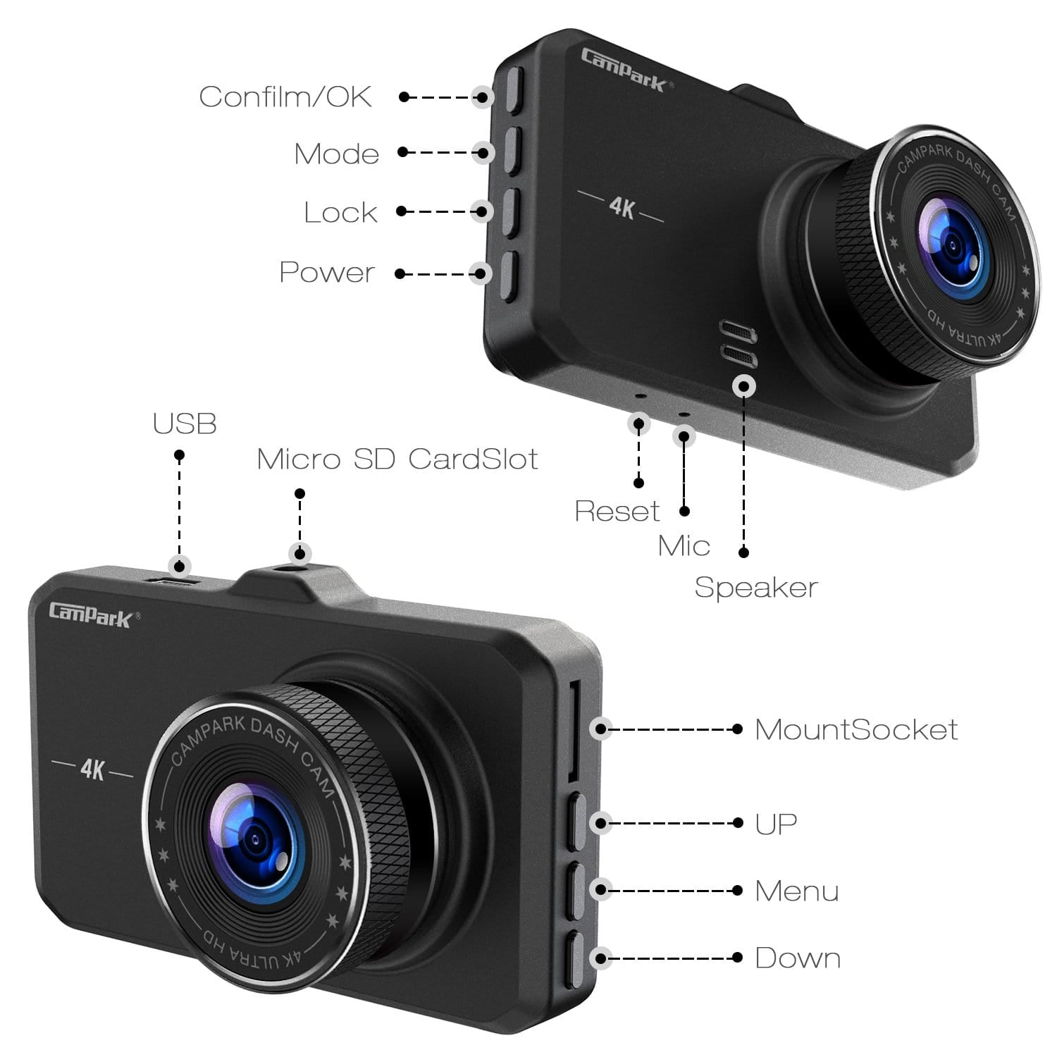 Campark DC10 Dash Camera's Button introduction