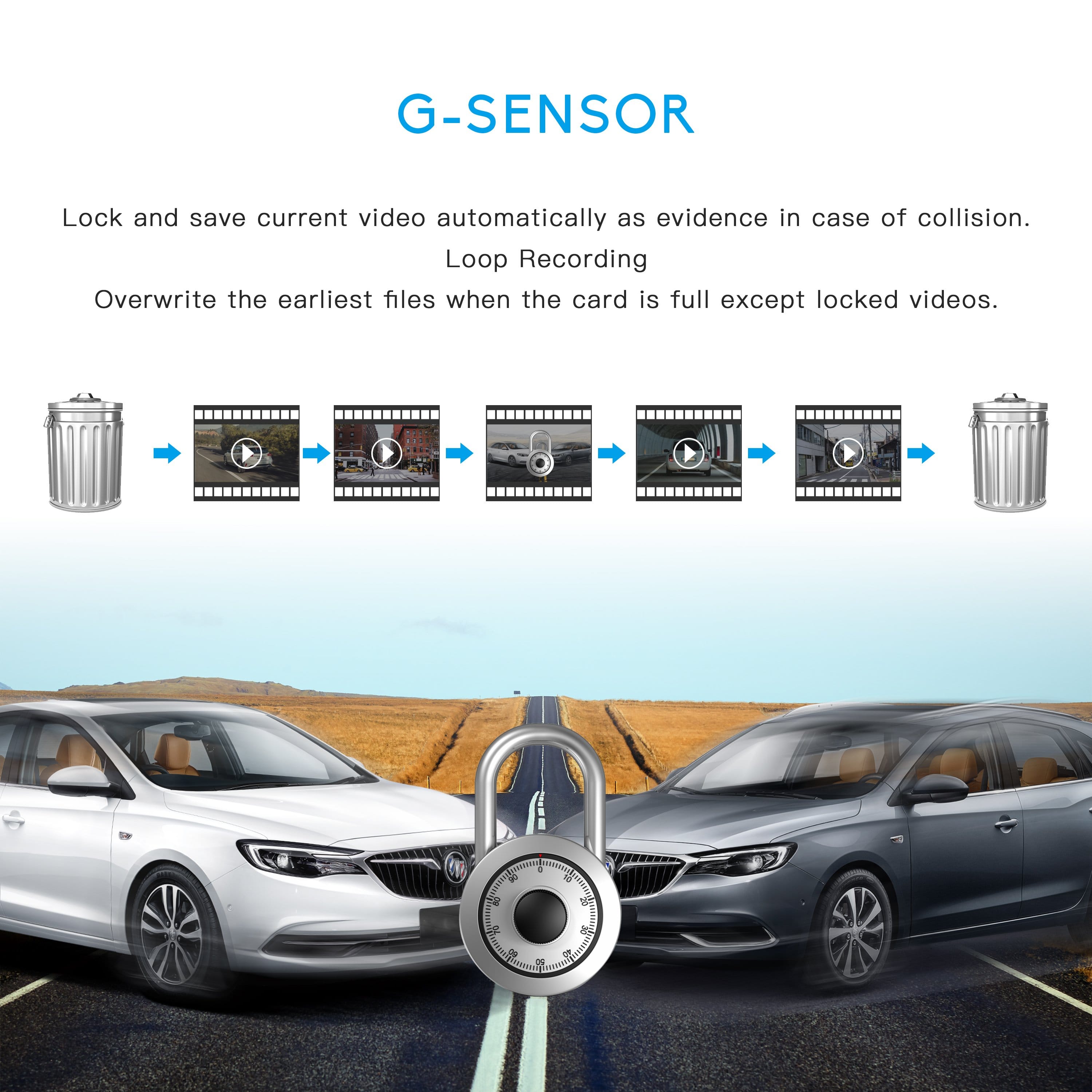Toguard CE13 Dash Camera built-in G-Sensor