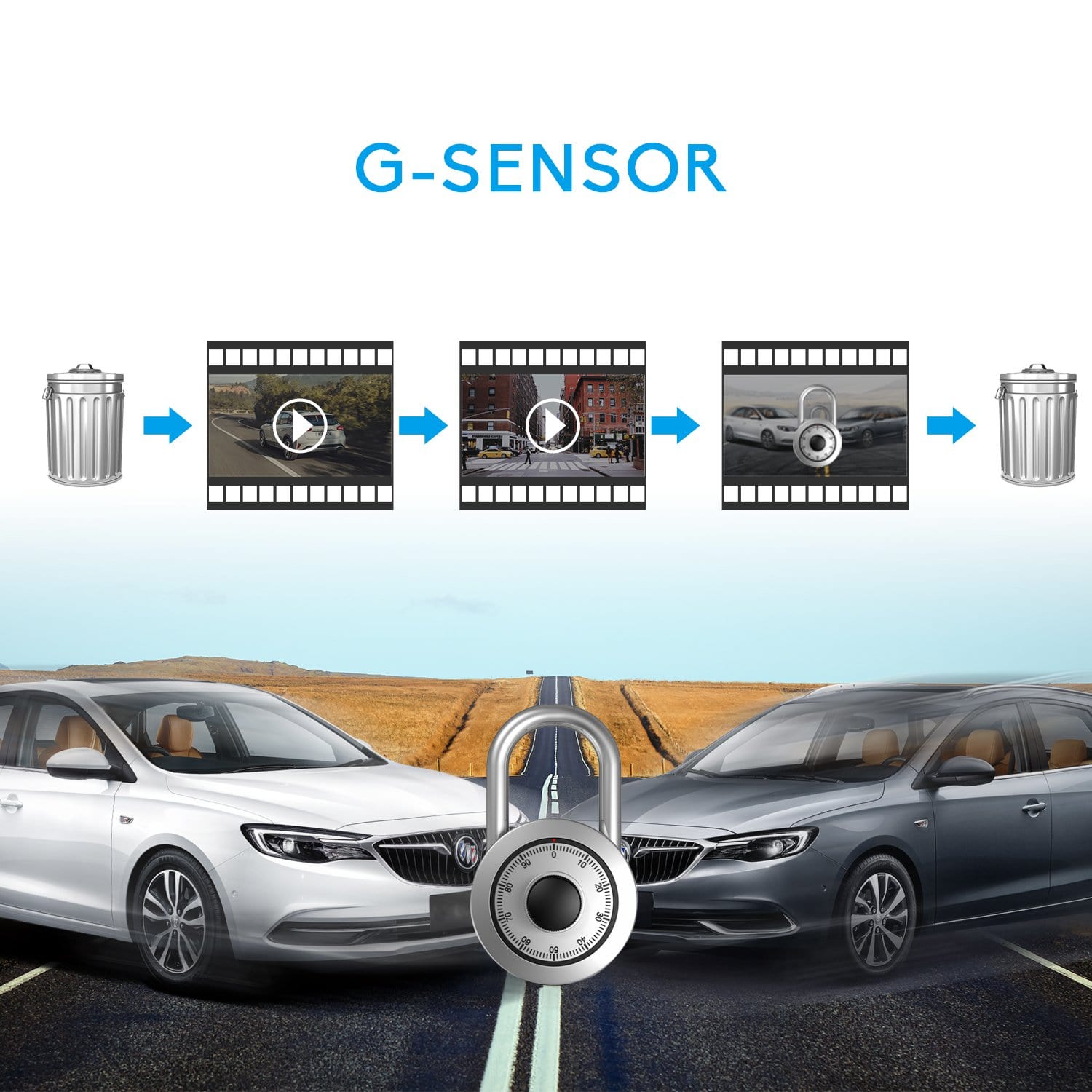 Toguard CE13 Dash Camera built-in G-Sensor