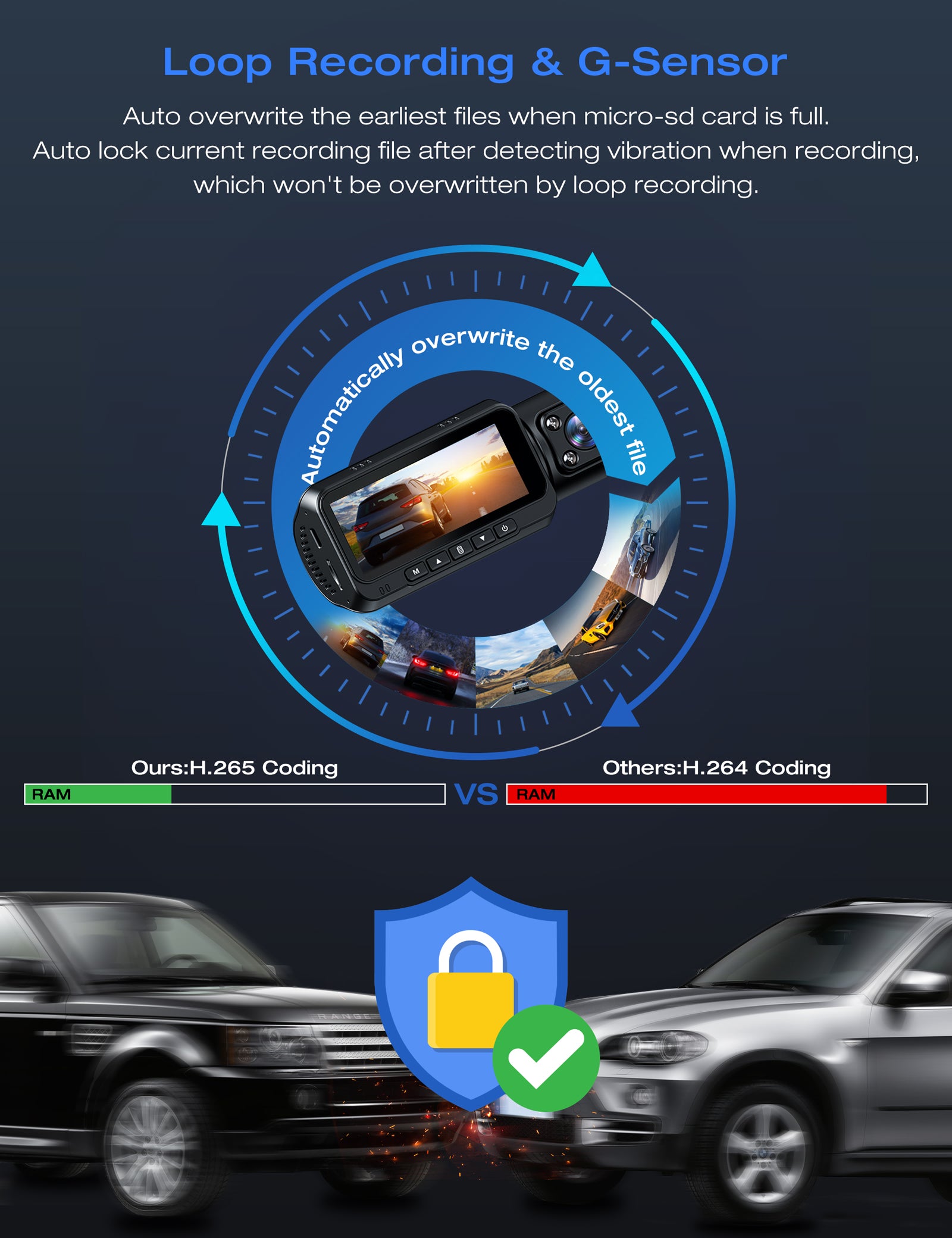 Toguard CE67A Dash Camera built-in loop recording & G-Sensor